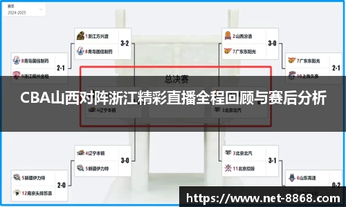 关键词4