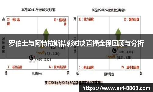 关键词4